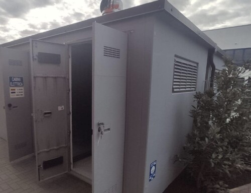 Costo Cabina Elettrica 300 kW – RIEPILOGO